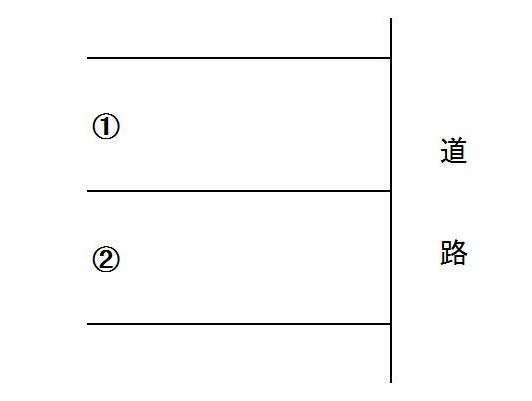 駐車場 青森市緑2丁目7-24 緑2丁目貸駐車場