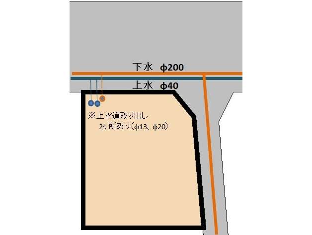  宮城県 石巻市 向陽町1丁目24-13